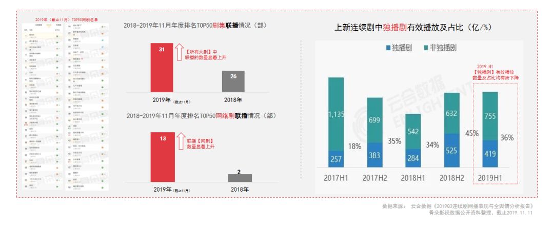 国内上传最新视频，趋势、影响与前景