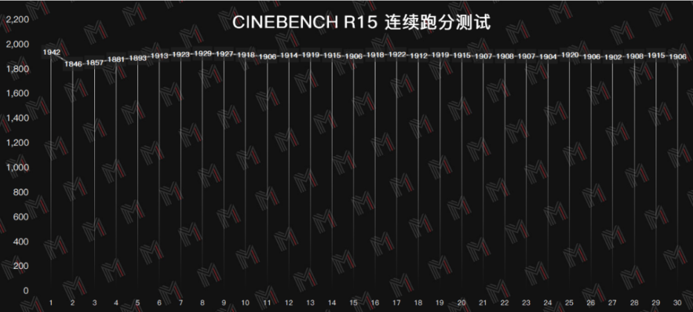 探索Illustrator最新版的强大功能与优势