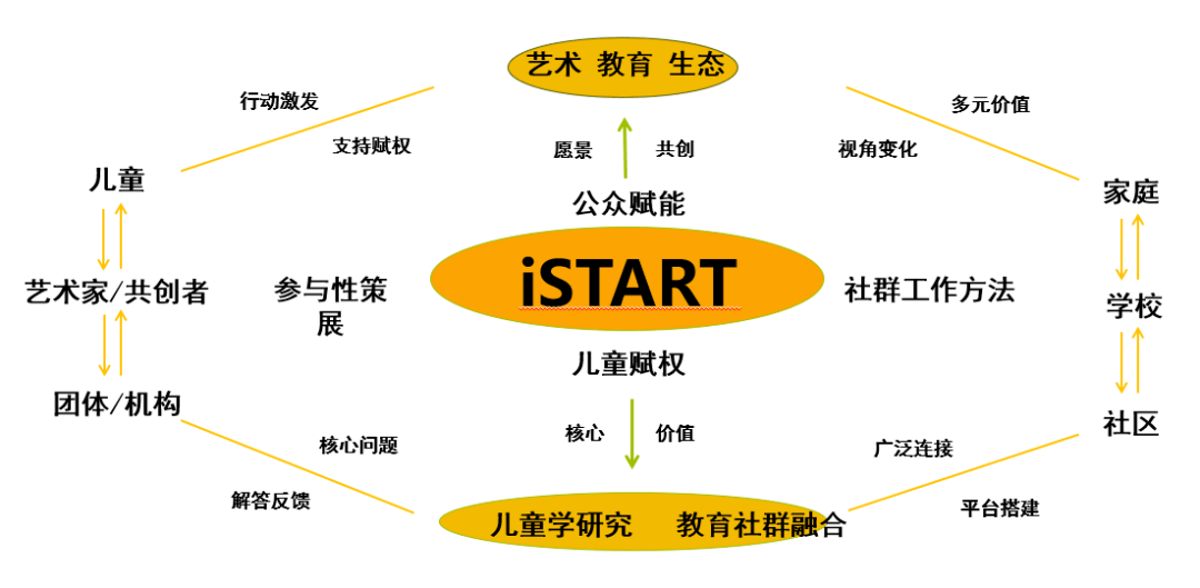 最新芝童分析，多维视角探索其内在魅力