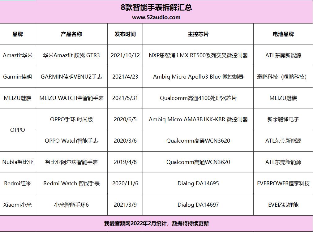 最新魅蓝手机，技术革新与用户体验的完美结合