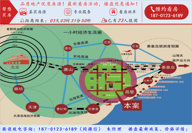 昌黎最新房价动态分析