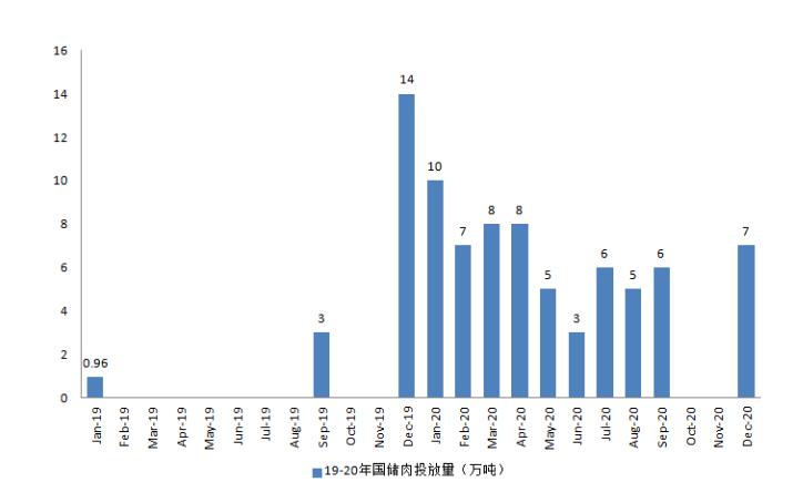 最新生猪价格预测，趋势分析与影响因素探讨