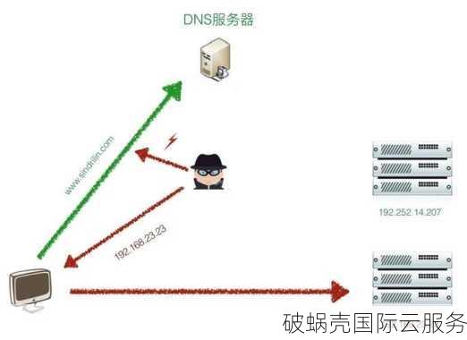 最新域名紧急大通知，全面解析与应对策略