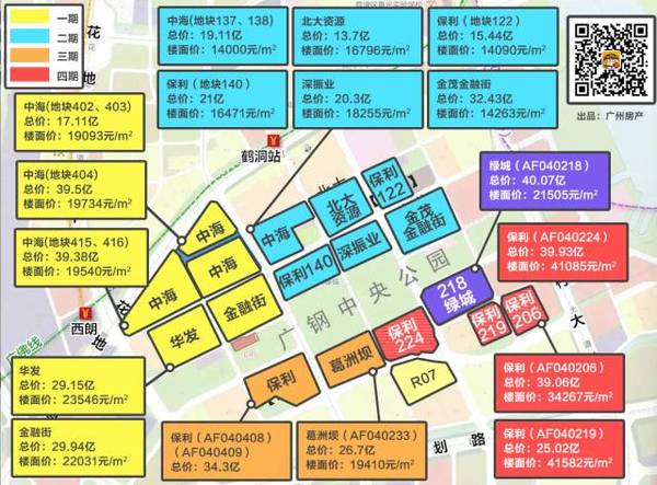 2017增城最新拍地动态，土地市场的活跃与未来发展展望