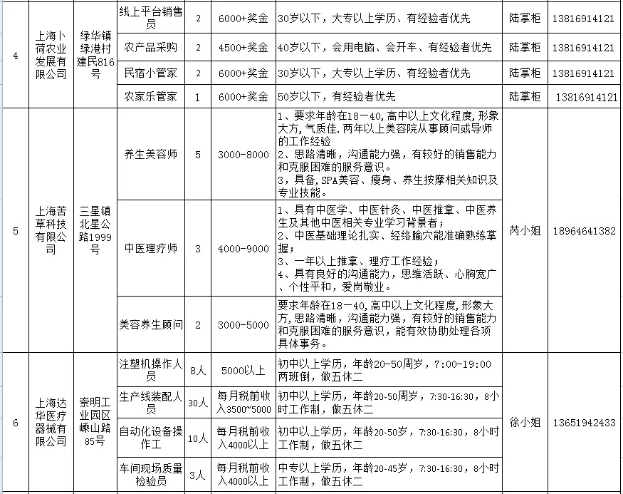 朗霞最新招工信息及其影响，探讨与解析