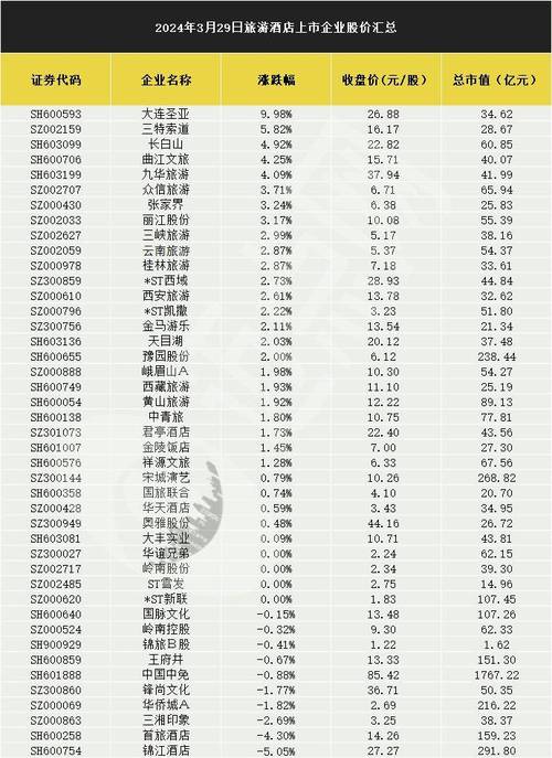 关于002456的最新消息详解