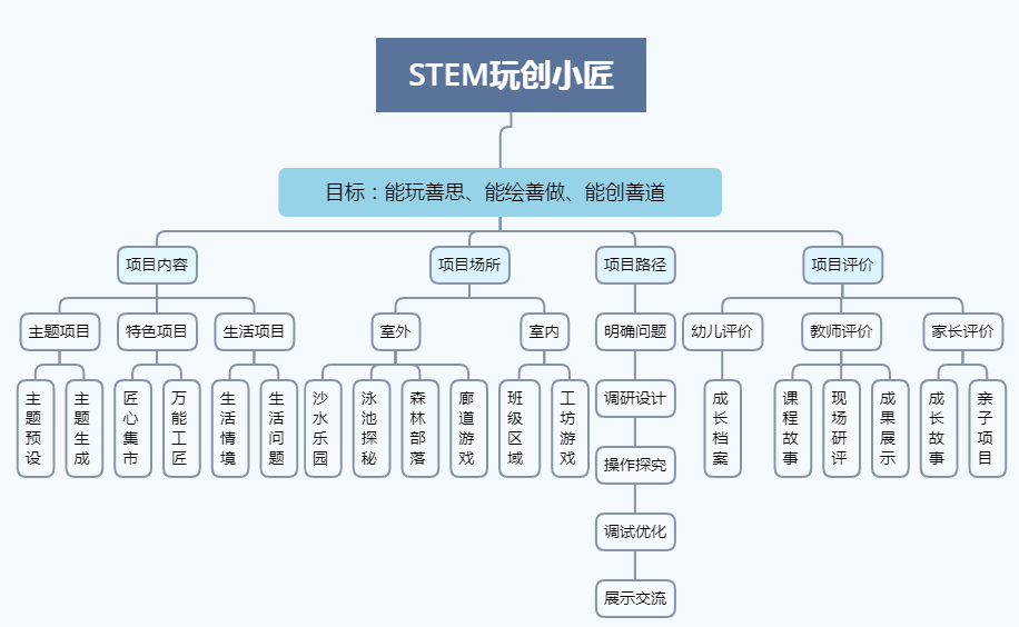 最新奉化阳光海湾项目，重塑海滨城市的未来