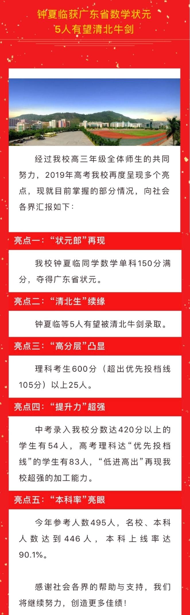 最新暂无录取信息，深度解读与应对策略