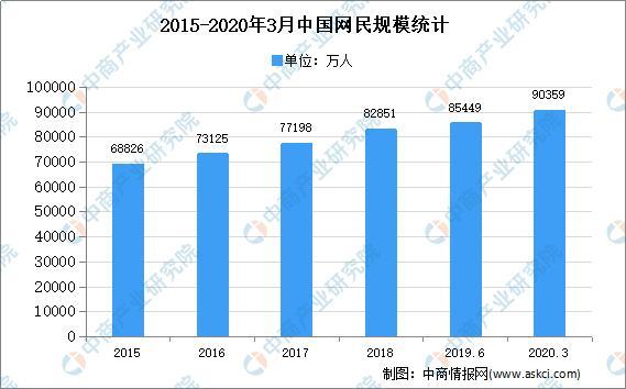 萧山物业招聘最新信息及其行业趋势分析