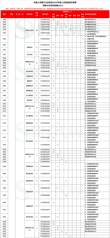 广西腌鸡最新行情分析