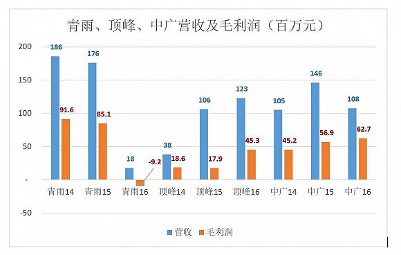 横店集团最新投资项目，引领产业升级，塑造未来蓝图