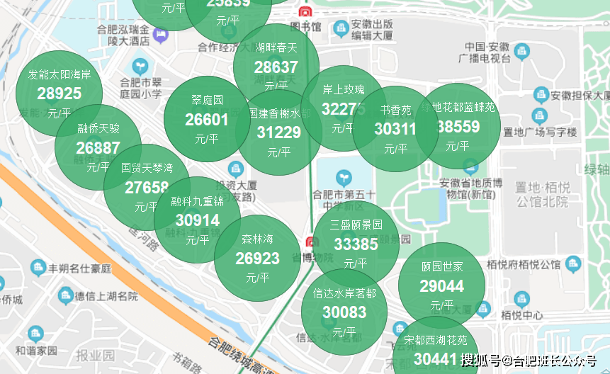 抚顺曼哈顿最新房价动态分析