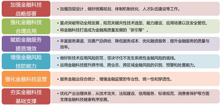 最新网贷贴吧，解读现代网络借贷的新趋势与热点话题