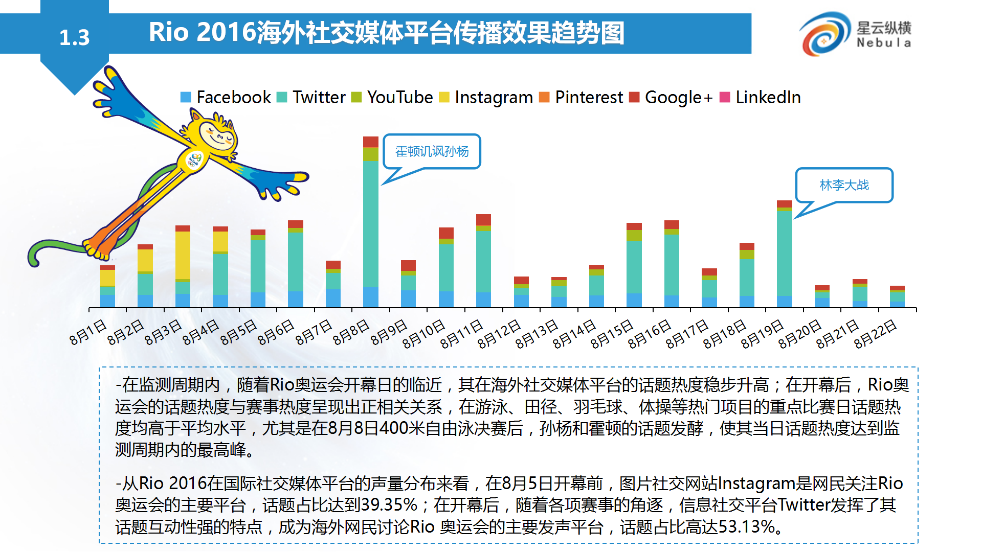 韩国最新R限制政策，2016年的观察与影响