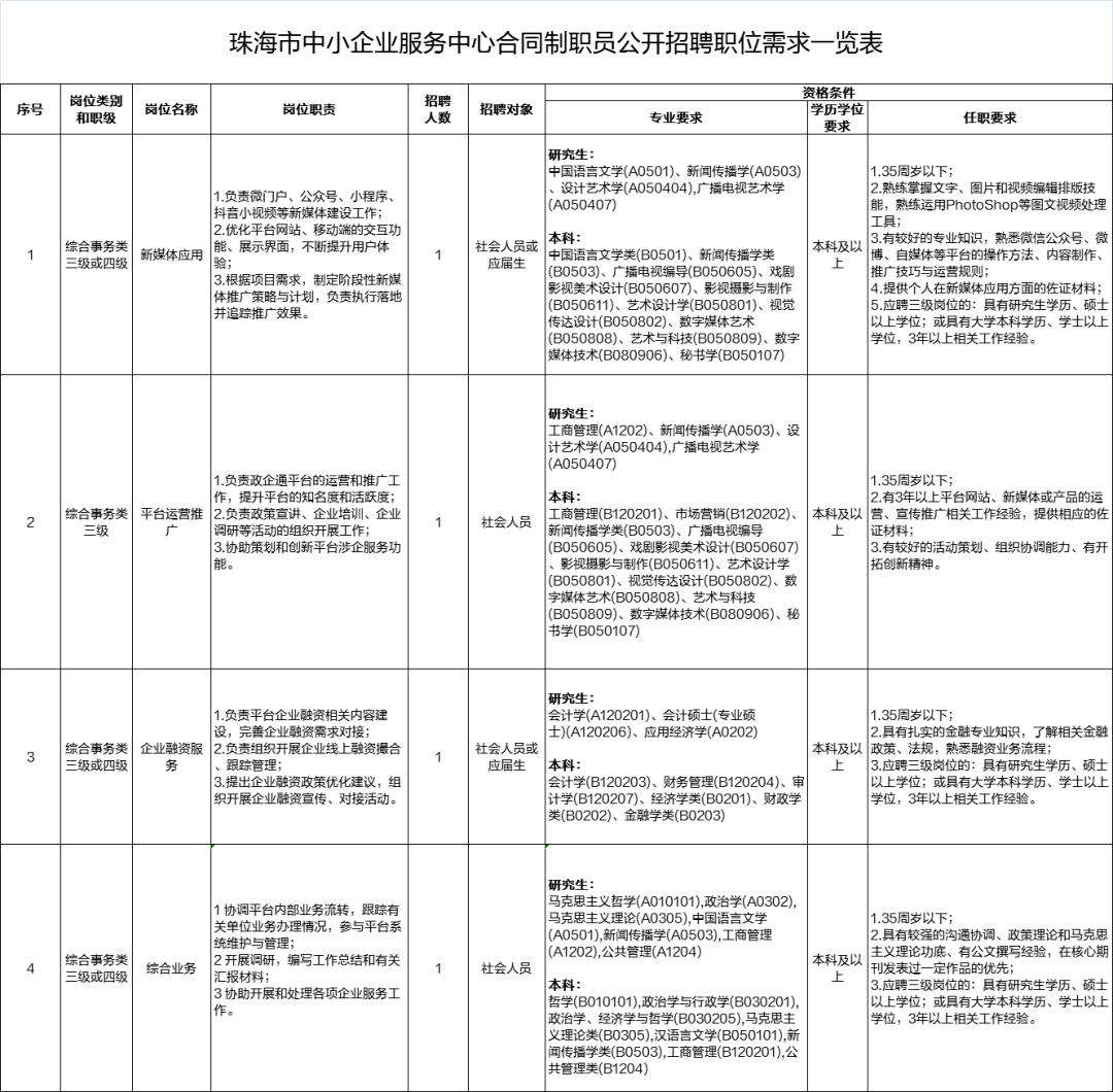 深州市2017年最新新闻报道综述