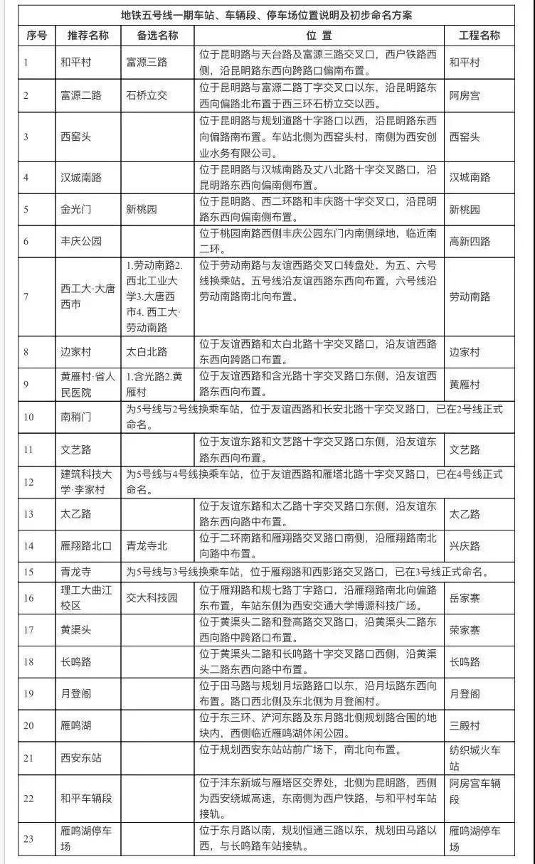 探索最新起名网，引领个性化命名的时代潮流