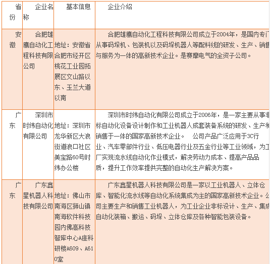 珠海最新搬运招聘信息及行业分析