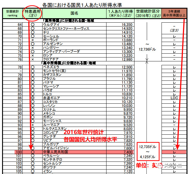 最新海关关税的影响及其应对策略