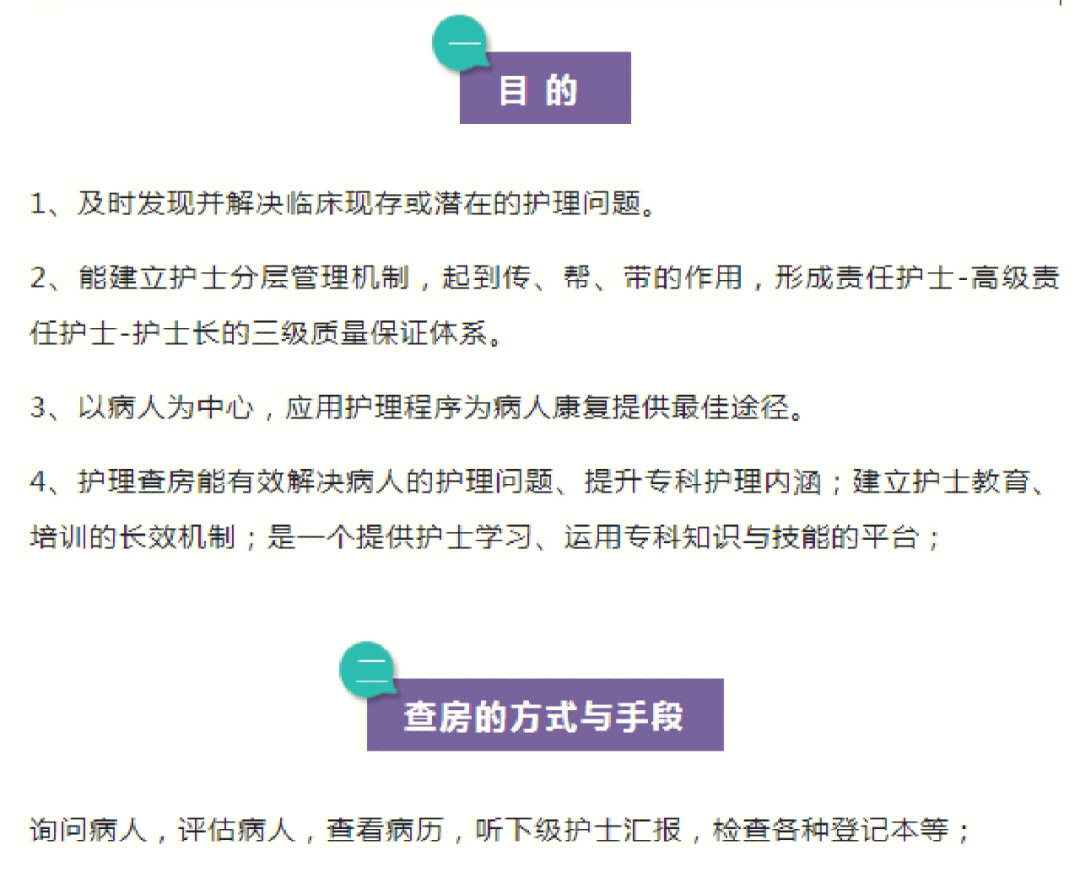 最新护理查房流程详解