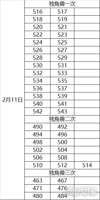 魔域最新合区动态深度解析