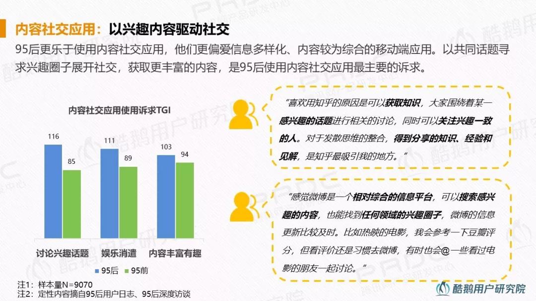 微信交友群最新趋势与体验探讨