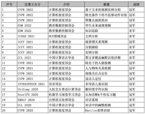 肖建华最新情况，揭秘他的成长、事业与未来展望