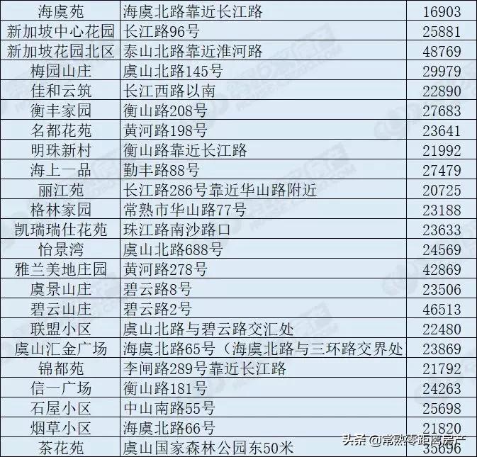 常熟锦荷中学的最新发展与创新实践