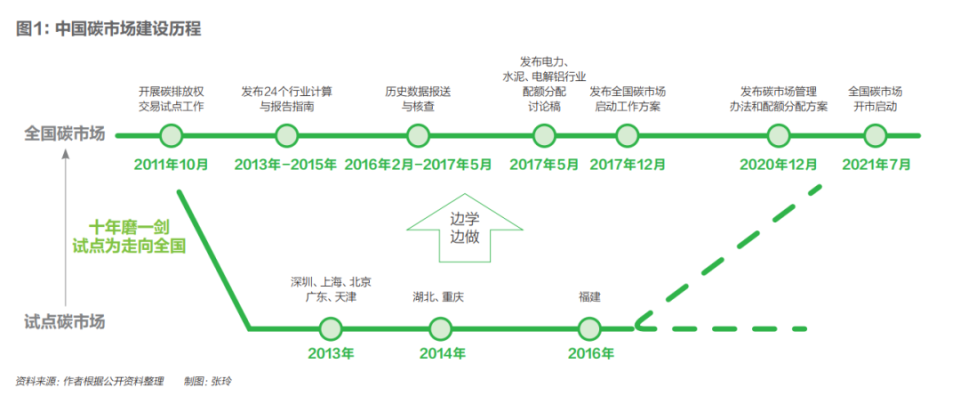 党的最新动态，深化改革，推动发展——2017年回顾与展望