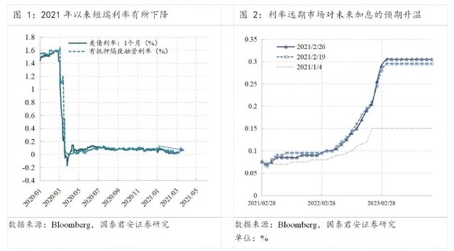 重庆最新贷款利率，深度解析与影响