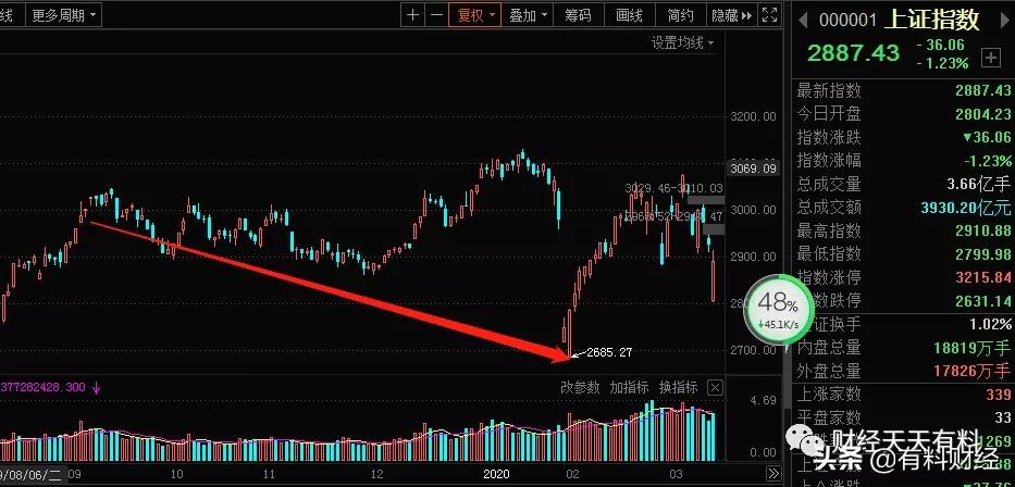 关于铁粉价格的最新行情——2017年市场走势分析