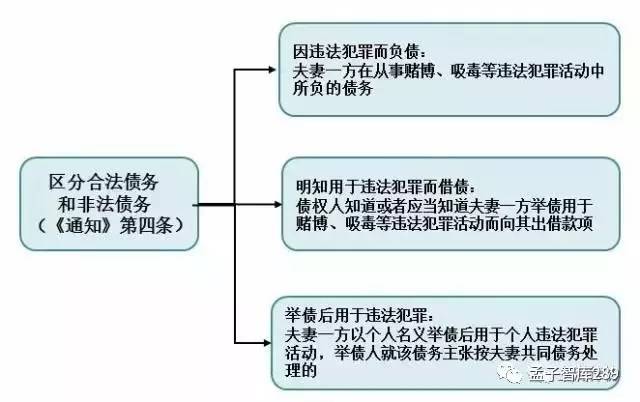 深度解读2017年婚姻法最新规定，法律改革下的婚姻新篇章