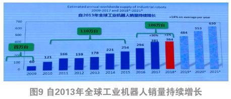 最新鄂城区普工概况与发展趋势