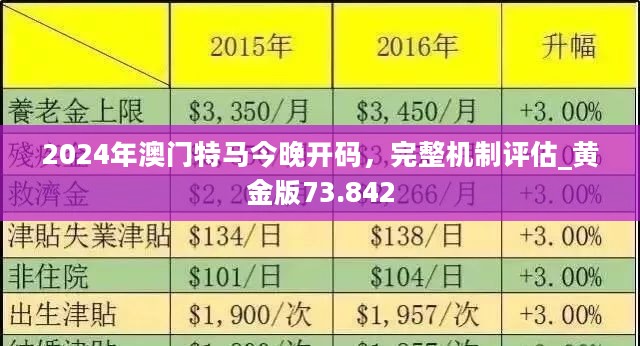 2024-2025新澳门今晚开特马直播-绝对经典解释落实