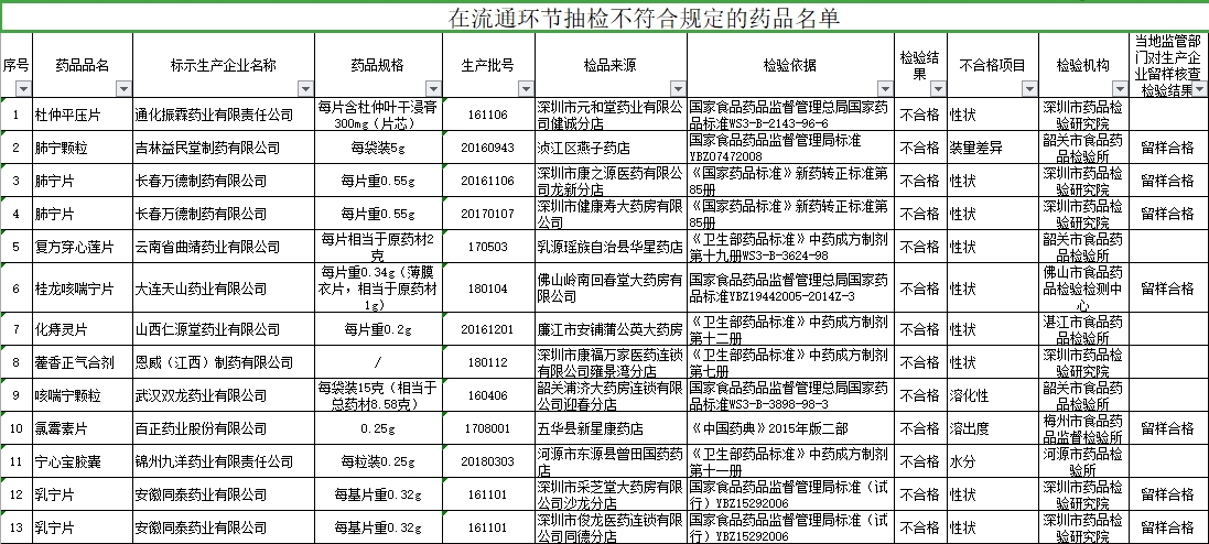 澳门管家婆一肖一码一中一-讲解词语解释释义