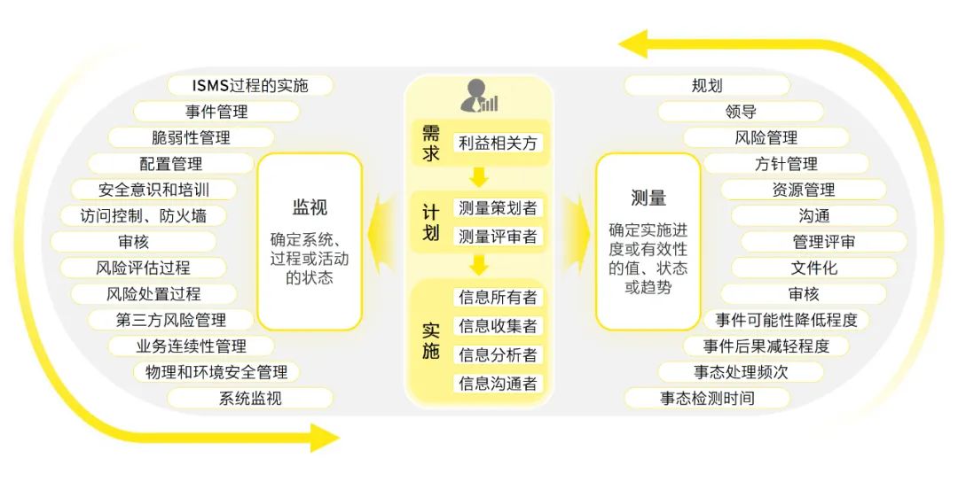 2024-2025新澳资料免费大全-移动解释解析落实