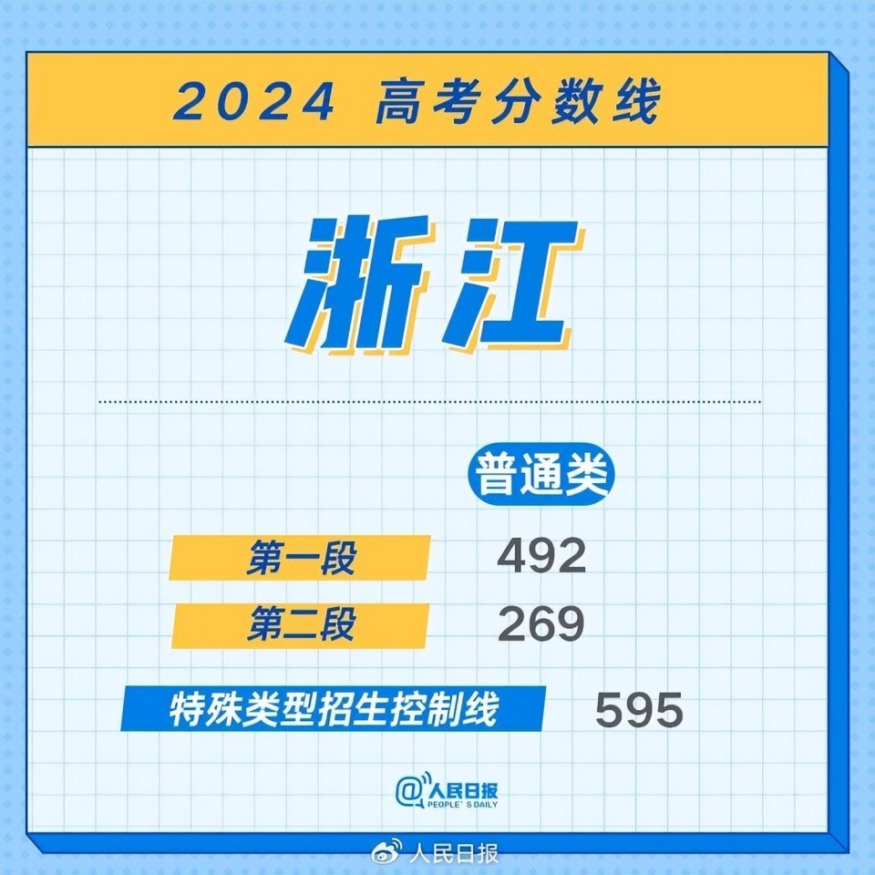 2024-2025澳门全年精准资料大全精准24码-现状分析解释落实