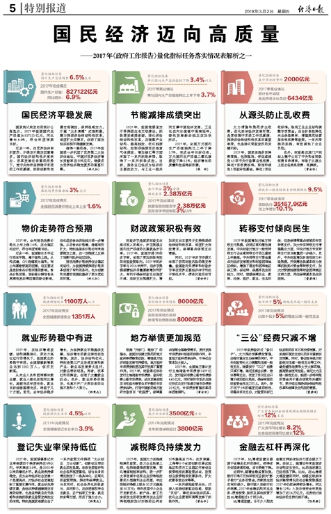 新奥长期免费资料大全-科学释义解释落实