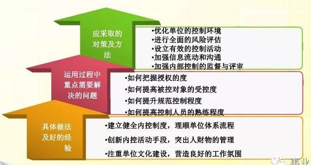 新门内部资料精准大全-构建解答解释落实