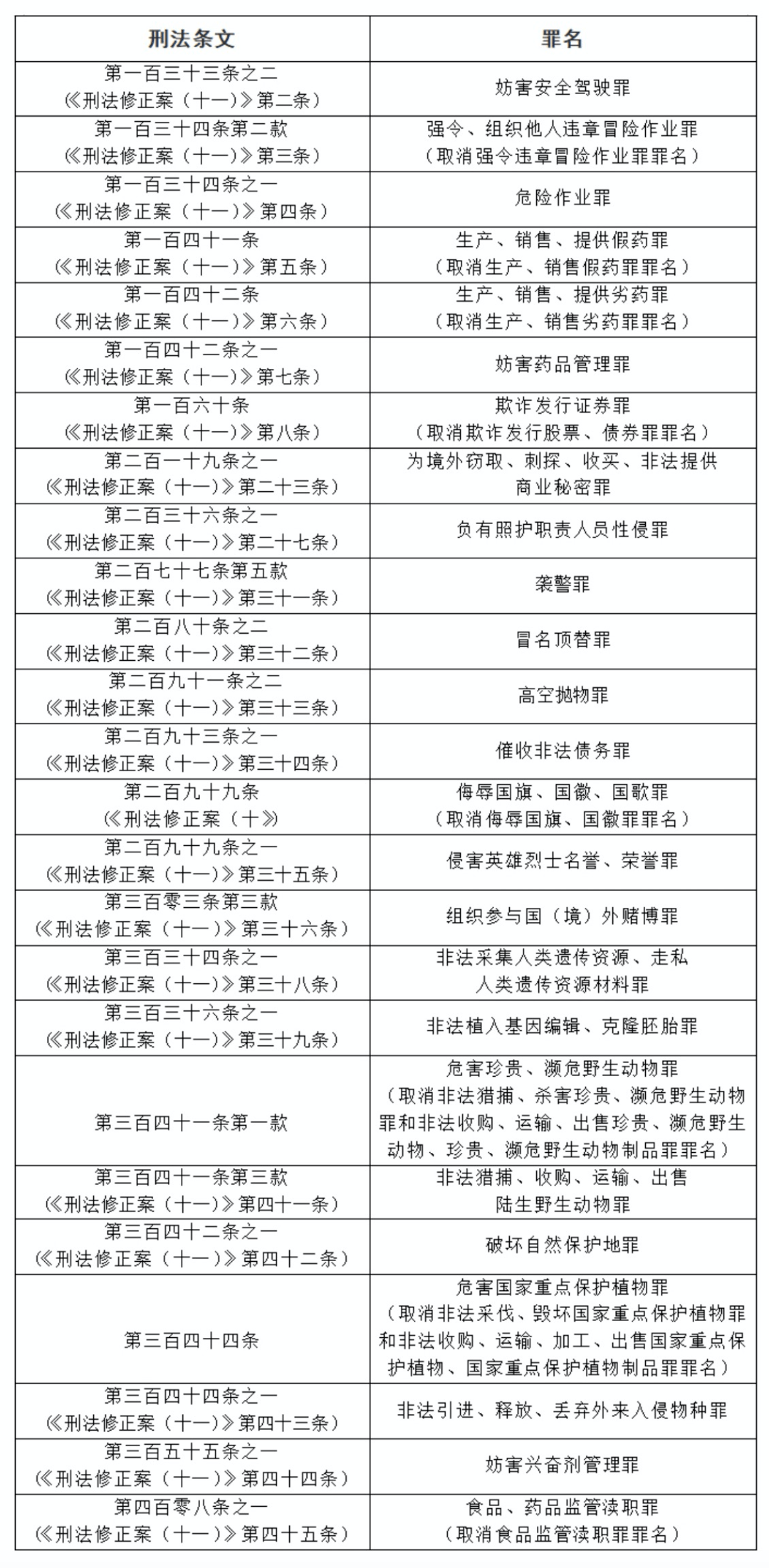 新奥必中三肖三期必开免费资料单双-综合研究解释落实