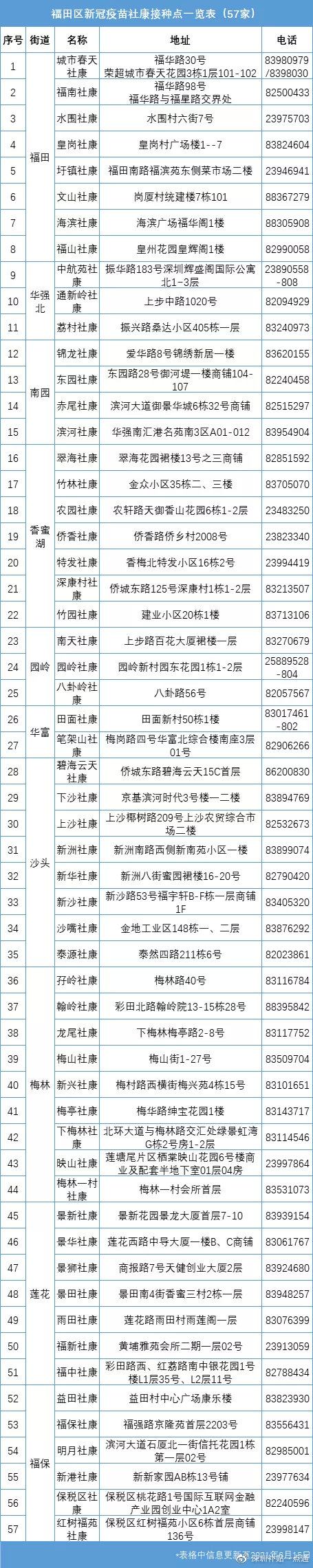 新奥全部一肖一码全年资料记录查询-构建解答解释落实