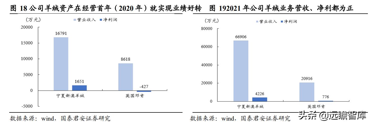 新澳最新最快资料-构建解答解释落实