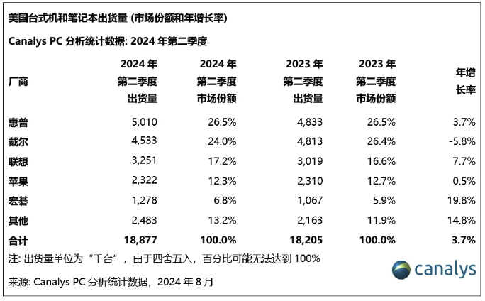 2024-2025澳门全年精准资料大全大全app-精选解释解析落实