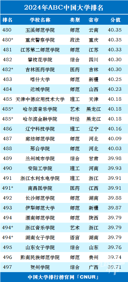 2024-2025-2024-2025新澳门全年资料开好彩-词语释义解释落实