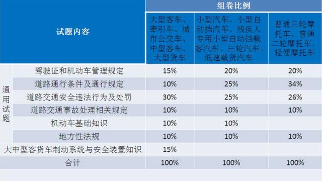 香港6合开奖结果+开奖记录2023-科学释义解释落实