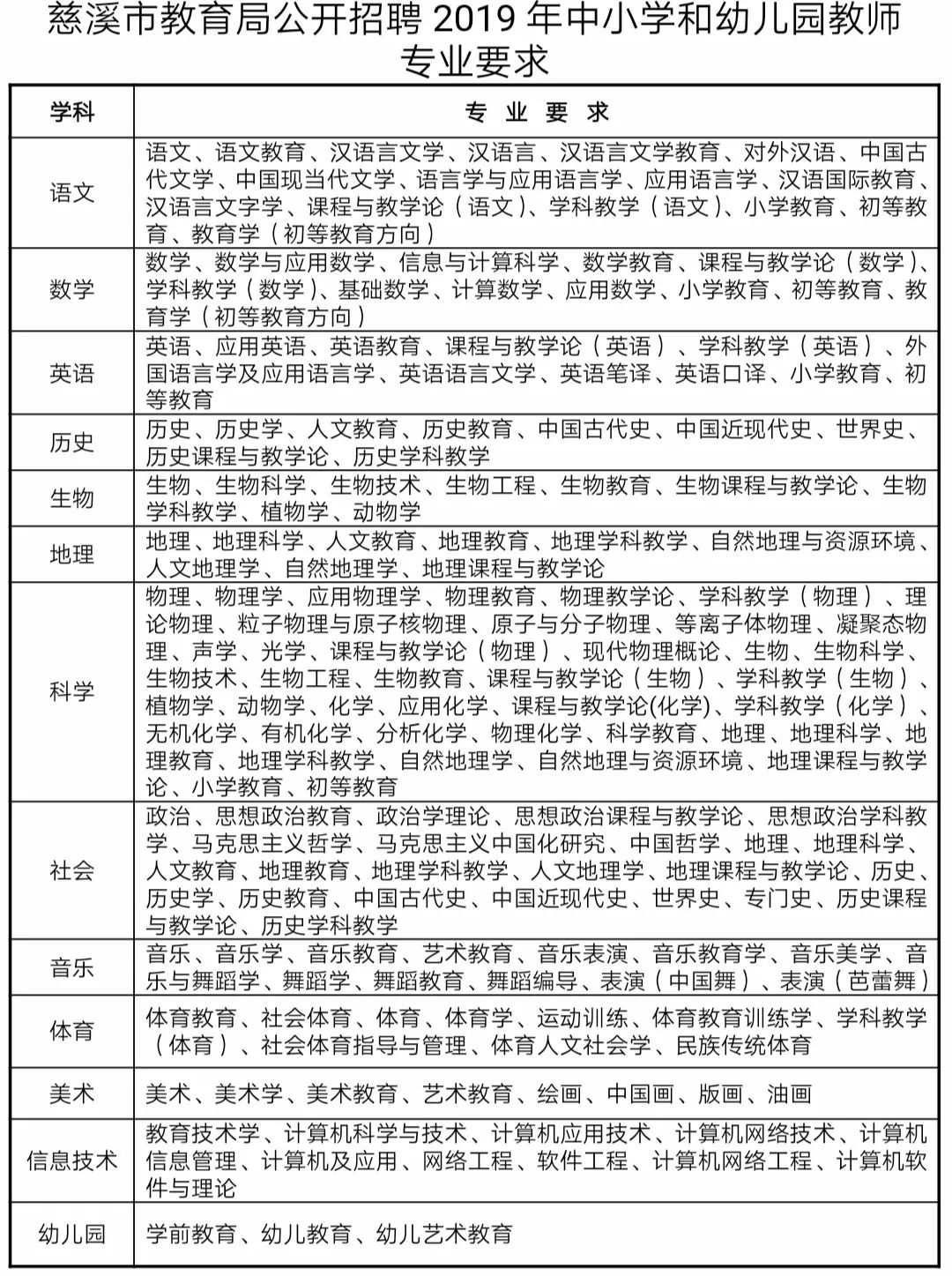 营口最新招工信息及其影响深度解析