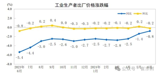 今天樱桃最新价格，市场走势与购买建议