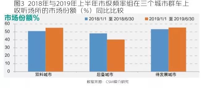 文海地最新状况概览