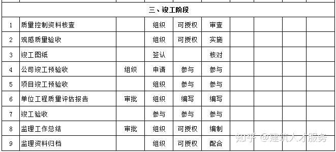 揭秘2017最新保温工，技艺与职责的完美结合