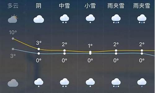 怀集最新天气，气象变化与日常生活息息相关