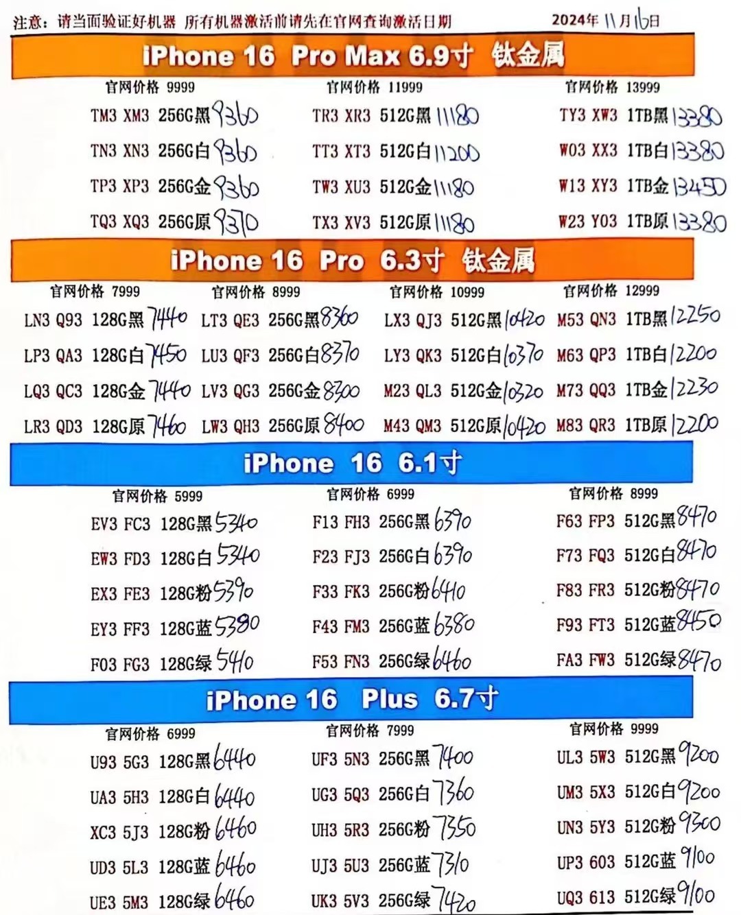 苹果六最新价格概览，市场动态与影响因素